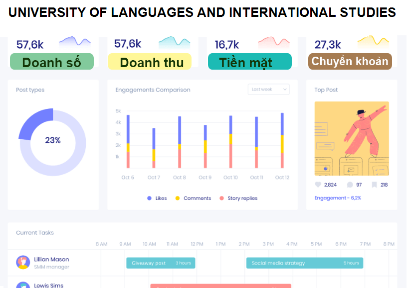 UNIVERSITY OF LANGUAGES AND INTERNATIONAL STUDIES